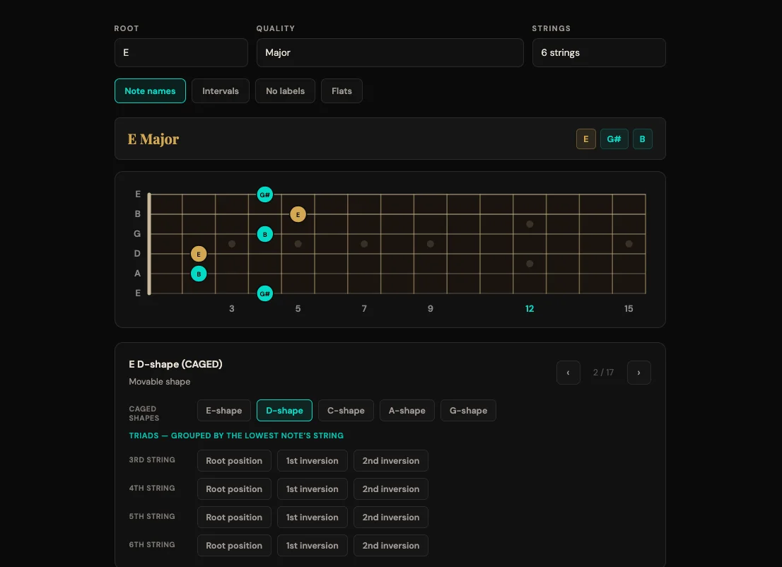 Pocket Roady CAGED Navigator — interactive chord voicing explorer with fretboard highlighting
