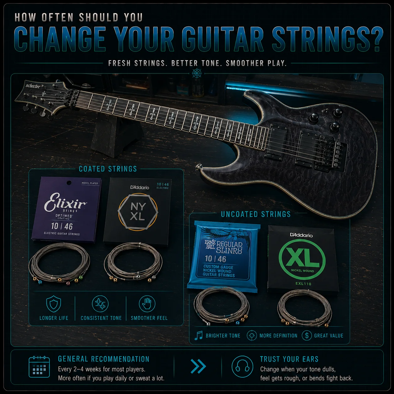 Coated guitar strings beside uncoated strings, showing the two main durability options