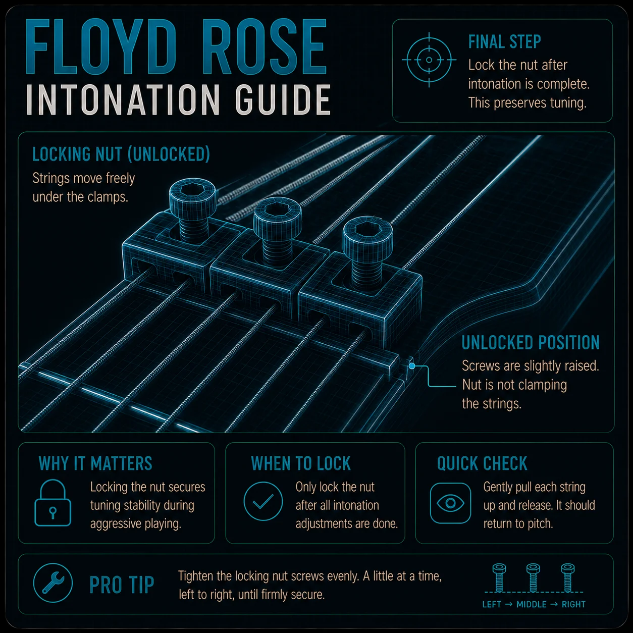 Floyd Rose locking nut at the headstock showing three clamping blocks with hex screws — nut in the unlocked position, strings running underneath the clamps above the first fret