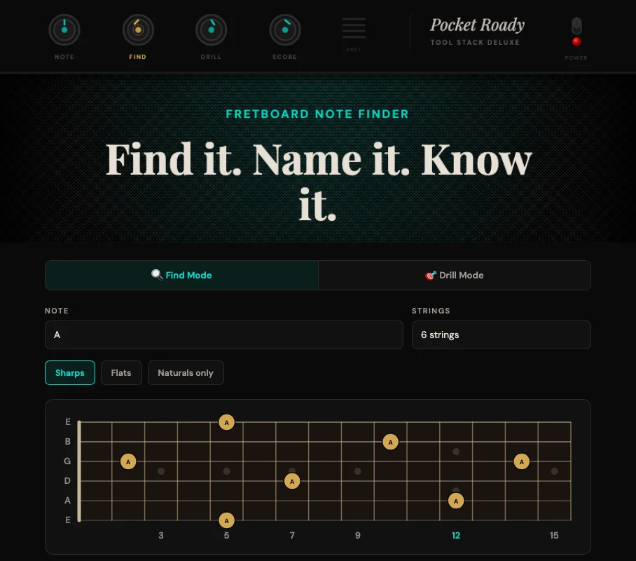 Pocket Roady Fretboard Note Finder — fretboard with notes highlighted for learning