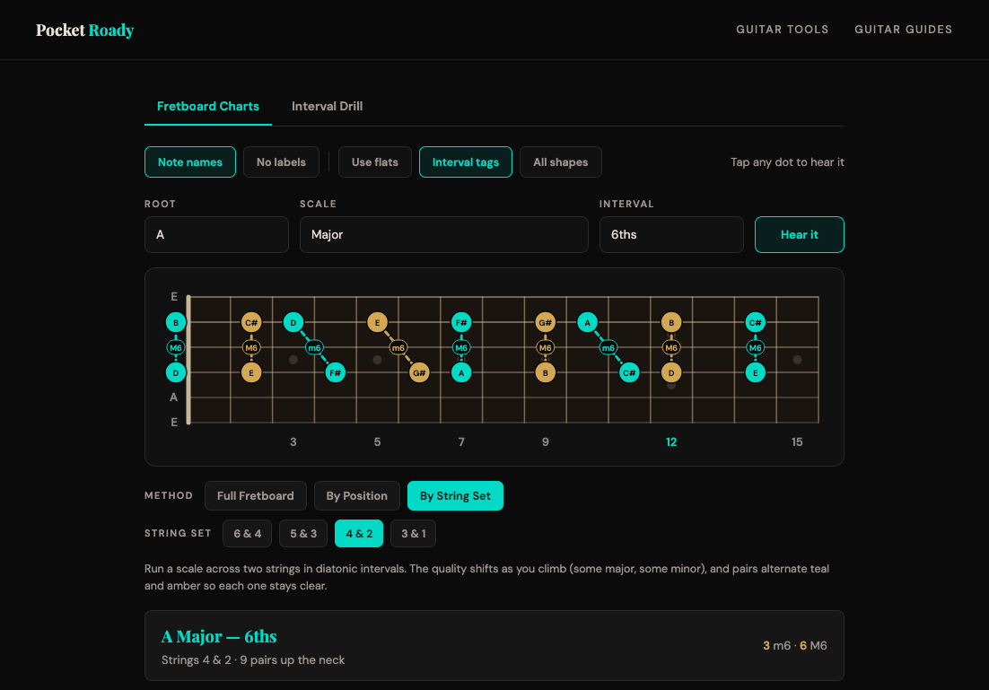 Pocket Roady Guitar Interval Finder — interval pairs connected across the fretboard