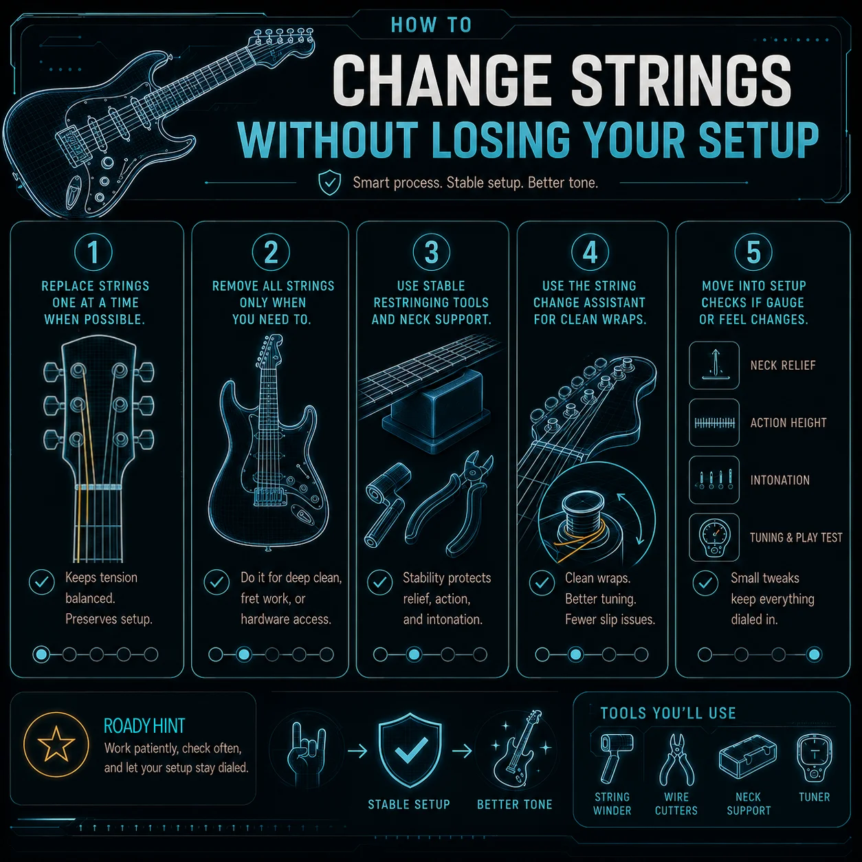 A simple step-by-step restringing workflow that protects your setup