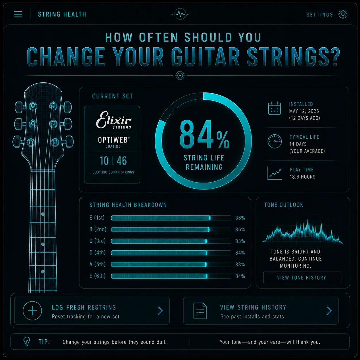 The String Life Tracker interface showing logged string brand, gauge, and install date