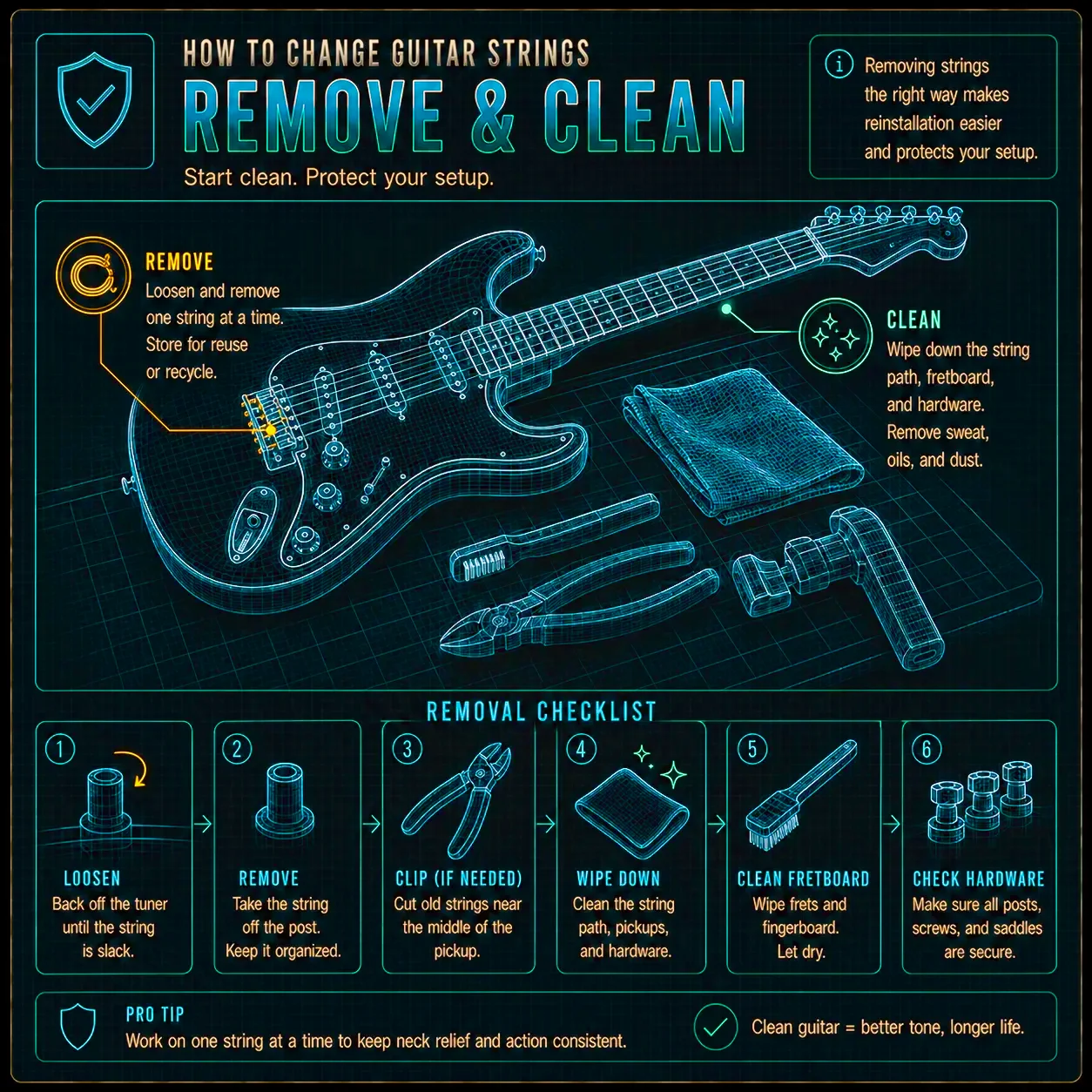 All strings removed for a deep fretboard clean during a larger maintenance session