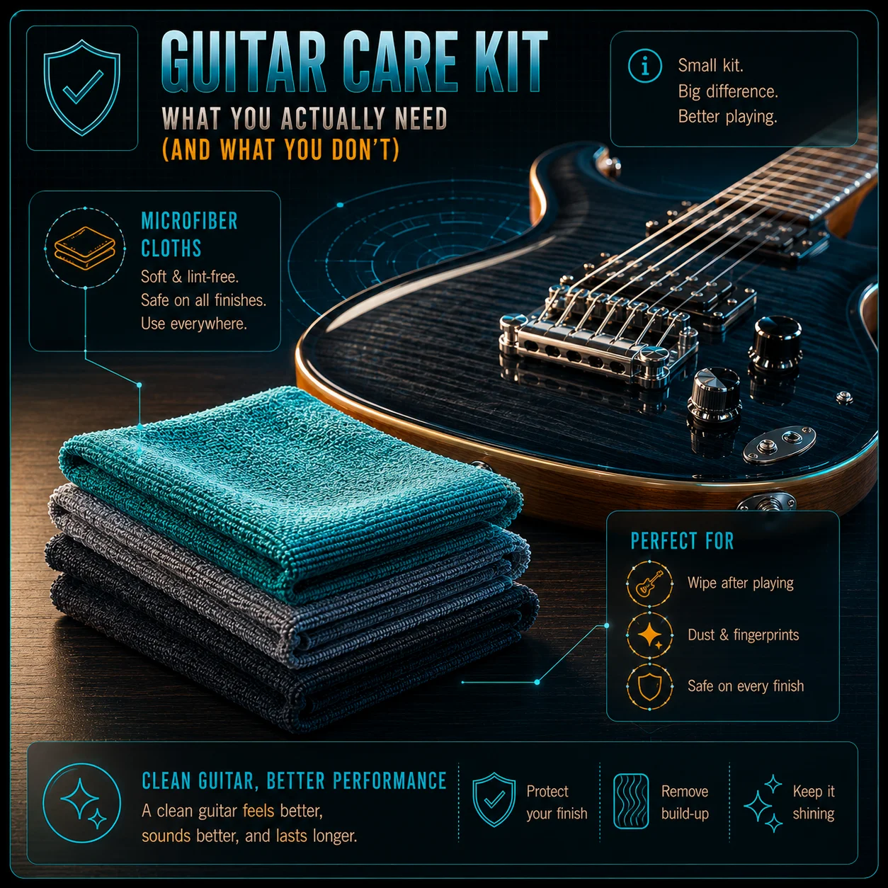 A couple of soft microfiber cloths folded neatly beside a guitar body