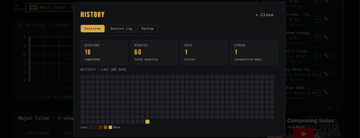 The history overview with the session count, streak and the year-long activity heatmap