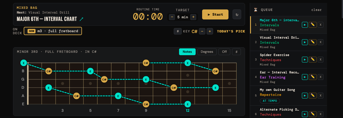 The Interval Finder on the stage showing every instance of one interval across the neck